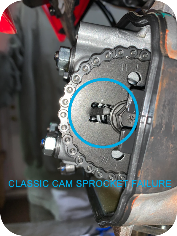 CRF110 Adjustable HD Cam Sprocket