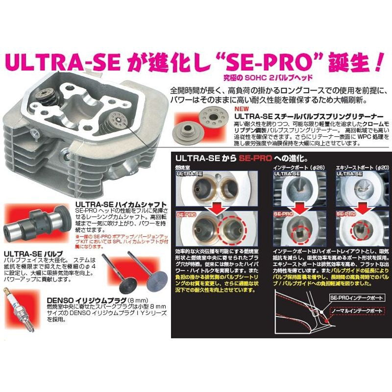 Kitaco SE2-PRO Bore Up Kit XR100 (145cc)